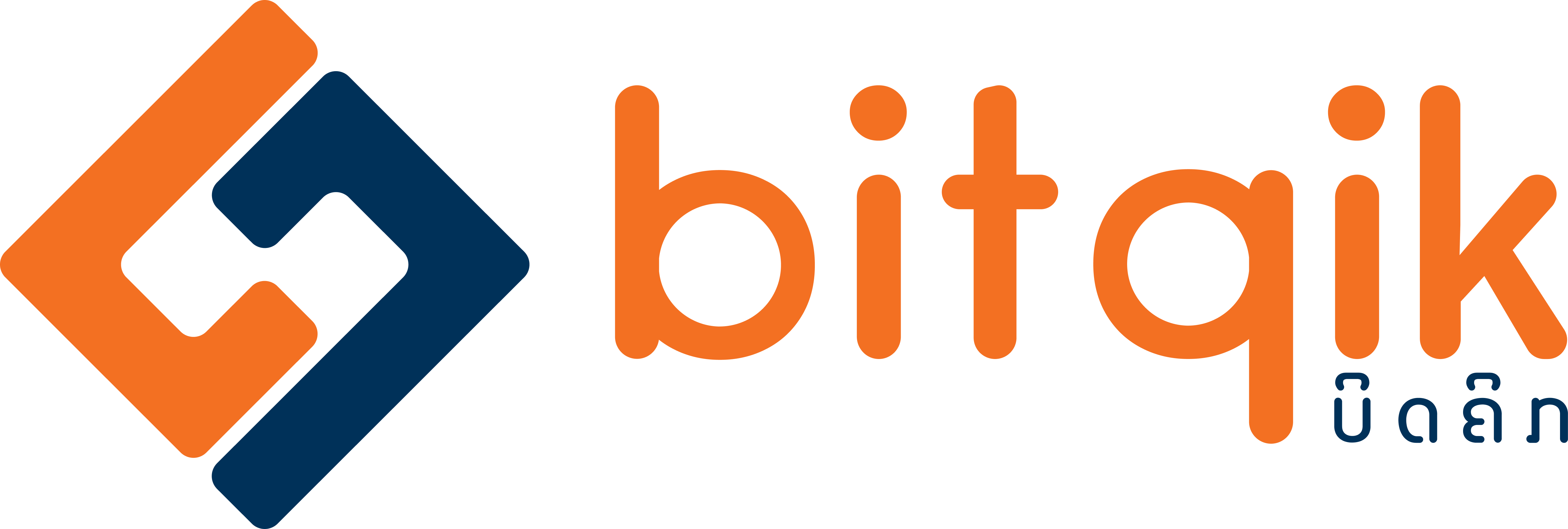 About Us - bitqik - We make crypto easy